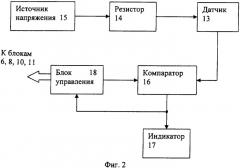 Способ получения двухкомпонентной топливной смеси заданной вязкости (патент 2355731)