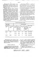 Способ изготовления тонкой ленты электротехнической стали с текстурой (110) /001/ (патент 658176)