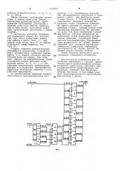 Устройство для уплотнения информации (патент 1032450)