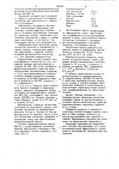 Способ модифицирования неорганических пигментов (патент 939503)