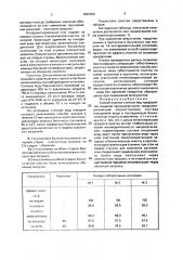 Способ очистки сточных вод предприятий пищевой промышленности (патент 1825350)