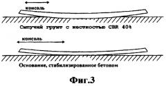Способ получения дорожных покрытий из бетонных плит (патент 2407847)