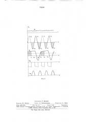 Устройство для испытания силовых вентилей (патент 752204)