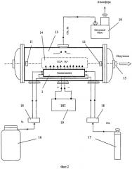 Устройство для возбуждения молекул и атомов газа (патент 2551387)