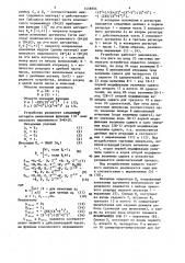 Устройство для вычисления функции @ (патент 1456954)
