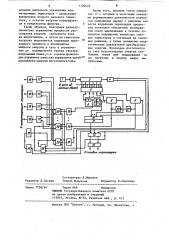 Устройство для управления однофазным мостовым инвертором (патент 1120479)