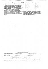 Износостойкий сплав (патент 1421799)
