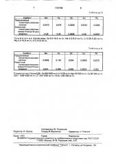 Способ группового извлечения марганца, железа, цинка, меди, свинца из питьевых и коллекторно-дренажных вод (патент 1724709)