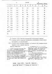 Способ получения диоксида азота и хлора (патент 941286)