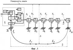 Система связи сверхнизкочастотного и крайненизкочастотного диапазона с глубокопогруженными и удаленными объектами - 1 (патент 2567181)