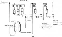 Способ получения компонентов моторных топлив (экоформинг) (патент 2417251)
