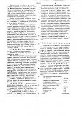 Герметик (патент 1281581)
