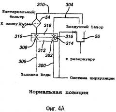 Автоматизированный репроцессор эндоскопа (патент 2486919)