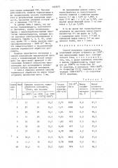 Способ получения термоантрацита (патент 1423577)