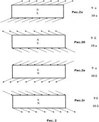 Способ намагничивания ферромагнитных параллелепипедов (патент 2502146)
