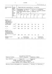 Электрографический цветной проявитель (патент 1343389)