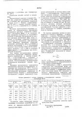 Способ очистки жидких парафинов от ароматических и сернистых соединений (патент 644762)