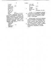 Состав для крашения хлопчатобумажных текстильных материалов и способ его получения (патент 1199849)