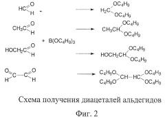 Способ одновременного качественного и количественного определения карбоновых кислот и альдегидов методом газожидкостной хроматографии (патент 2393469)