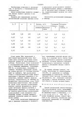 Способ раскисления низкоуглеродистой полуспокойной стали (патент 1353819)