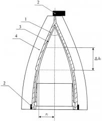 Способ теплового нагружения обтекателей ракет из неметаллических материалов (патент 2456568)