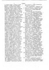 Нелинейное корректирующее устройство (патент 1755255)