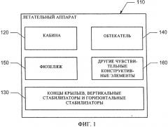 Регистрация удара молнии (патент 2501719)