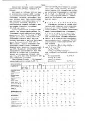 Комплексная добавка в кислые электролиты для получения композиционных покрытий на основе никеля и сплава никель- кобальт (патент 1544847)