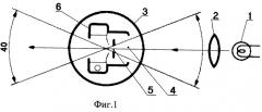 Источник излучения для спектрофотометра (патент 2264604)