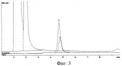 Высокомеченный тритием [метил-3h]метилтозилат (патент 2353613)