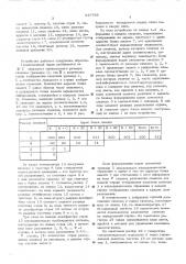 Устройство для отображения информации на экране телевизионного приемника (патент 547798)