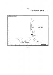 Способ анализа вещества термоаналитическим методом (патент 2617730)