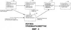 Система и способ обработки символов, вставленных в цифровое видео (патент 2351090)