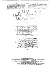 Способ управления преобразователем частоты (патент 620005)