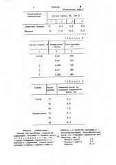 Смазка для резьбовых соединений (патент 1004458)
