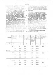 Способ определения оксида двухвалентного железа (патент 1137376)