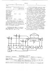 Способ управления процессом пиролиза бензина в трубчатых печах (патент 1504245)
