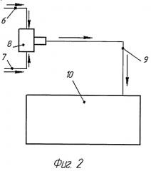 Способ охлаждения компрессора дизеля (патент 2515583)