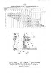 Прибор для определения плотности изделий из волокнистых материалов (патент 165004)
