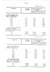 Способ изготовления бумажного диэлектрика (патент 534541)