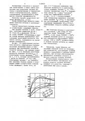 Способ скоростного нагрева металла (патент 1138420)