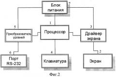 Способ и устройство для психофизиологической диагностики функционального состояния организма школьников (патент 2319445)