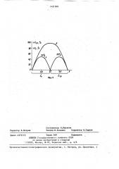 Тяговый электропривод электровоза постоянного тока (патент 1421560)