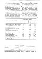 Способ приготовления охмеленного сусла (патент 1551722)