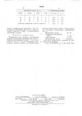 Модификатор для литейных алюминиевых сплавов (патент 548648)