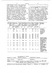 Способ обезвоживания карналлита (патент 1527161)