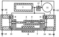 Способ преобразования тепловой энергии в электроэнергию двухцилиндровым свободнопоршневым энергомодулем с оппозитным движением поршней, линейным электрогенератором и теплообменником (патент 2652092)