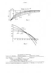Двухрядный стержень статорной обмотки электрической машины (патент 1379874)
