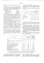 Смазочно-охлаждающая жидкость для алмазной обработки огнеупорных материалов (патент 600167)