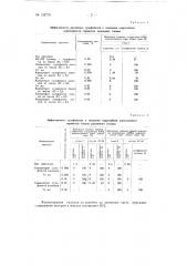 Патент ссср  152718 (патент 152718)
